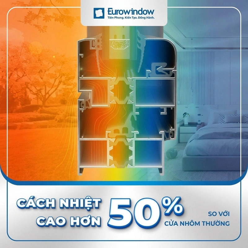 Cửa sổ nhôm cách nhiệt giúp giảm tải điều hòa và tiết kiệm điện